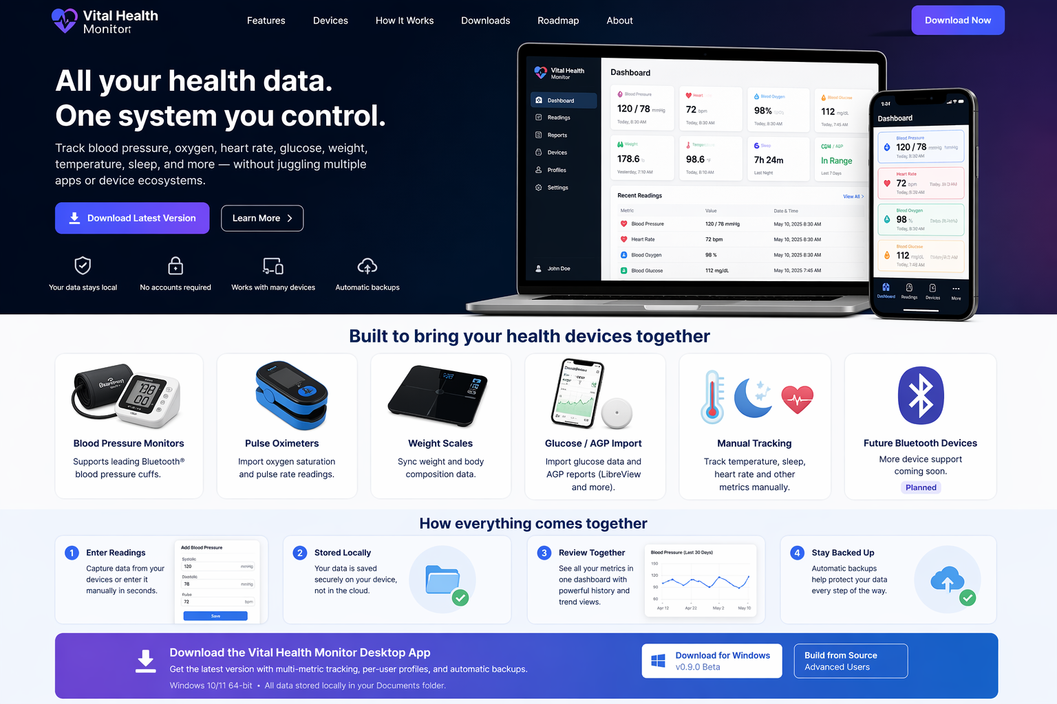 Vital Health Monitor dashboard, mobile view, and supported health devices